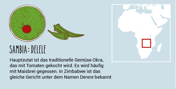 Afrikanische Küchen: Ein ganzer Kontinent am Teller
