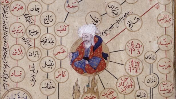 Wie der islamische Gottesstaat entstanden ist